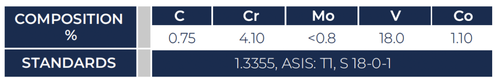 Taylor Special Steels T1 (1.3350) graph